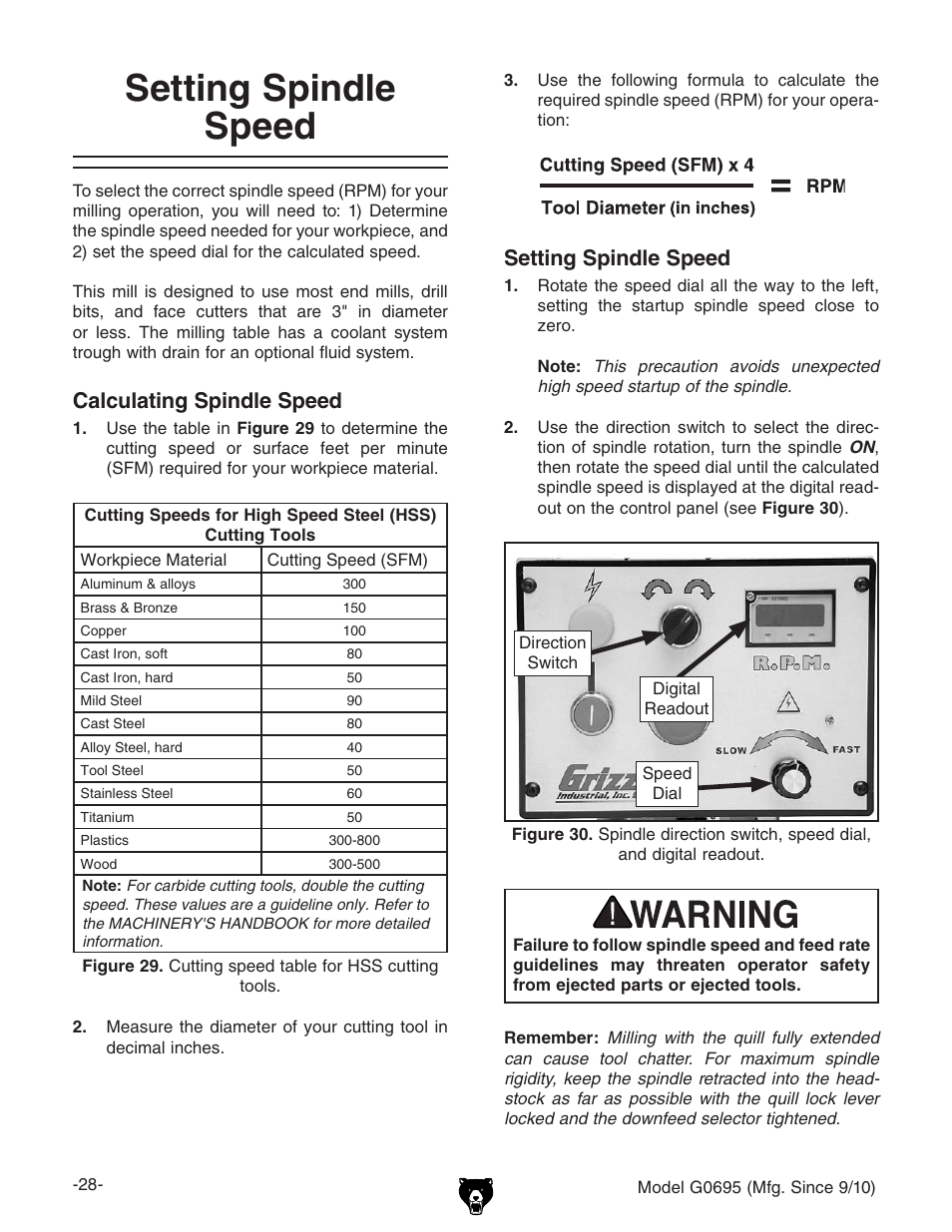 Setting spindle speed, Calculating spindle speed | Grizzly G0695 User Manual | Page 30 / 60