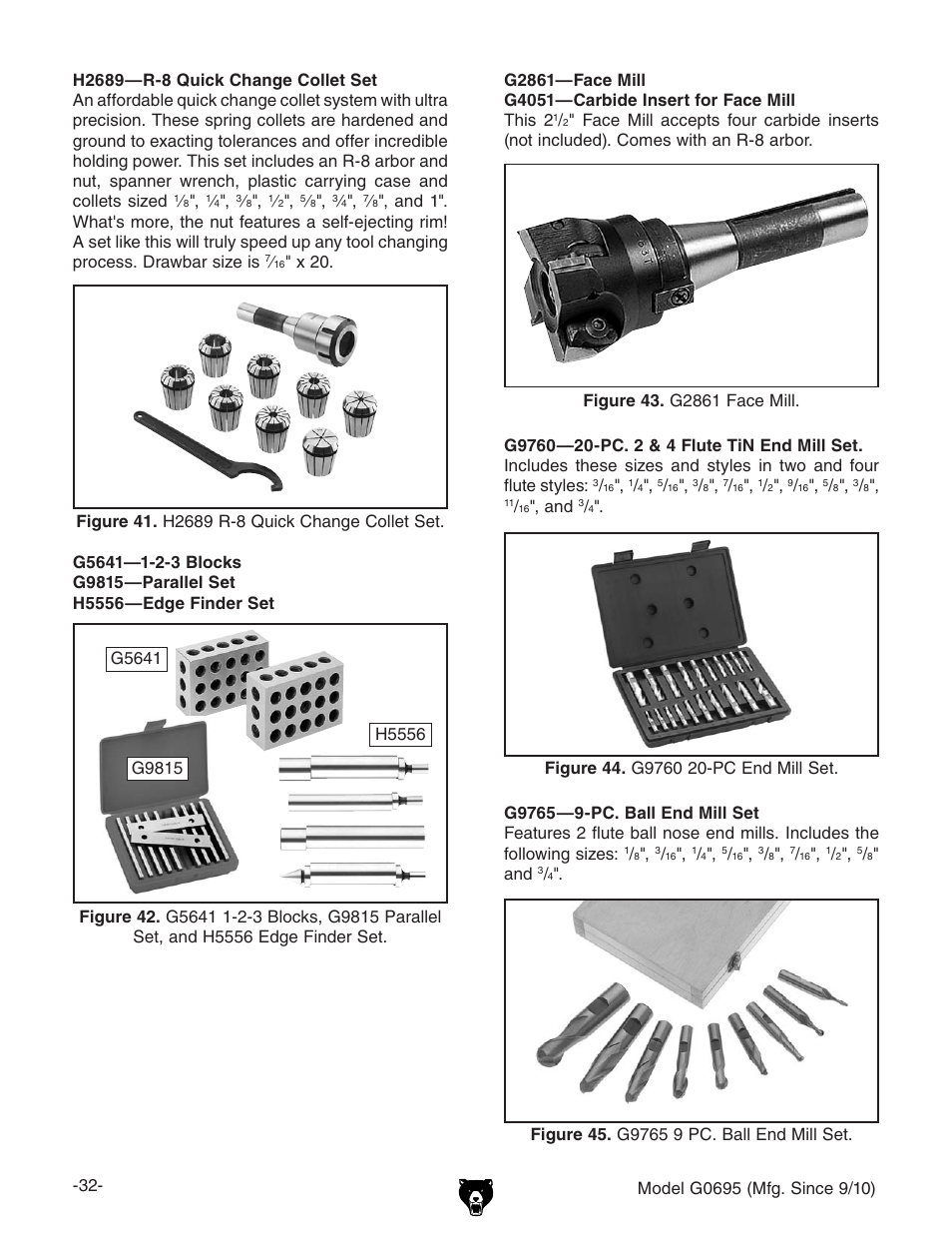 Grizzly G0695 User Manual | Page 34 / 60