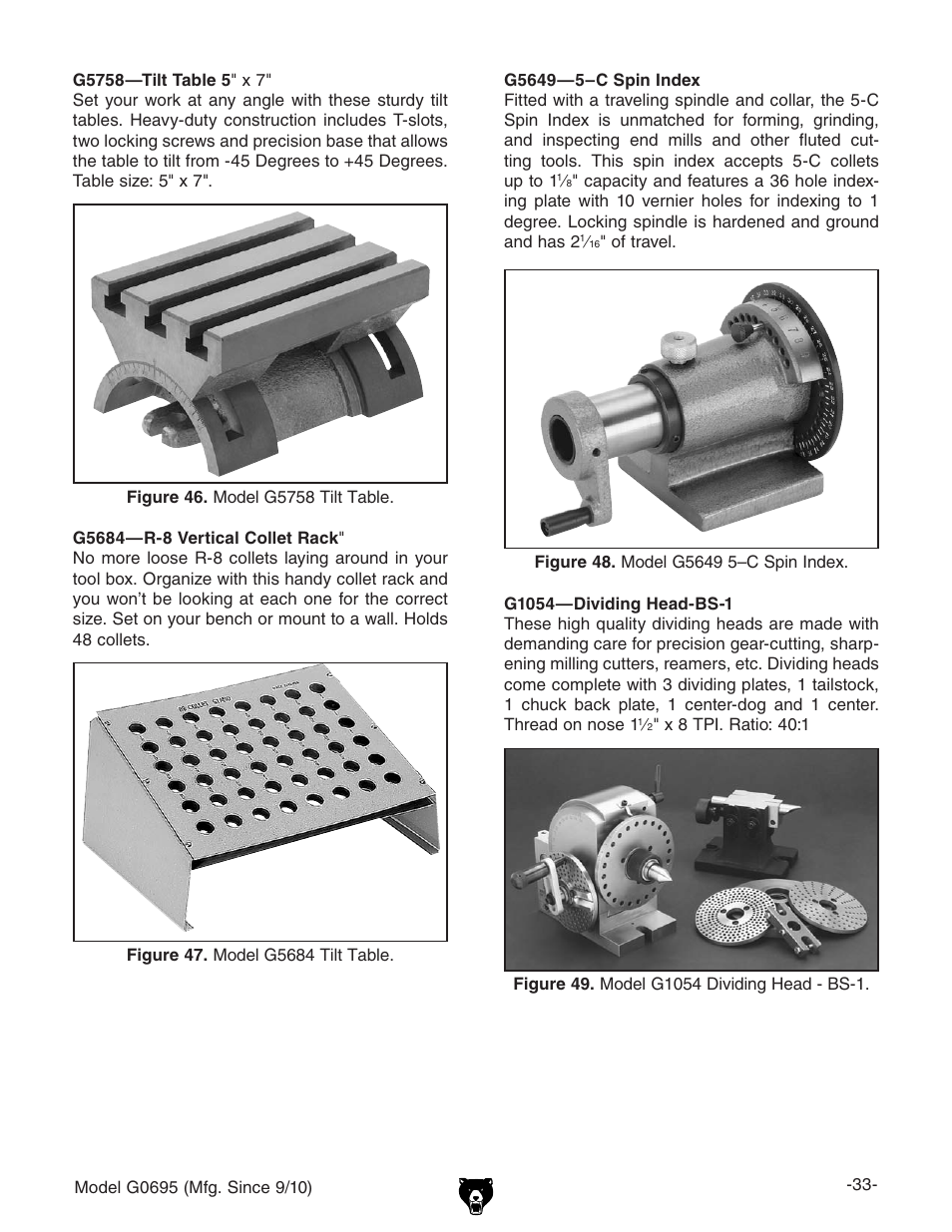 Grizzly G0695 User Manual | Page 35 / 60