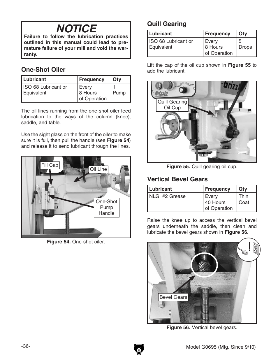 Notice | Grizzly G0695 User Manual | Page 38 / 60