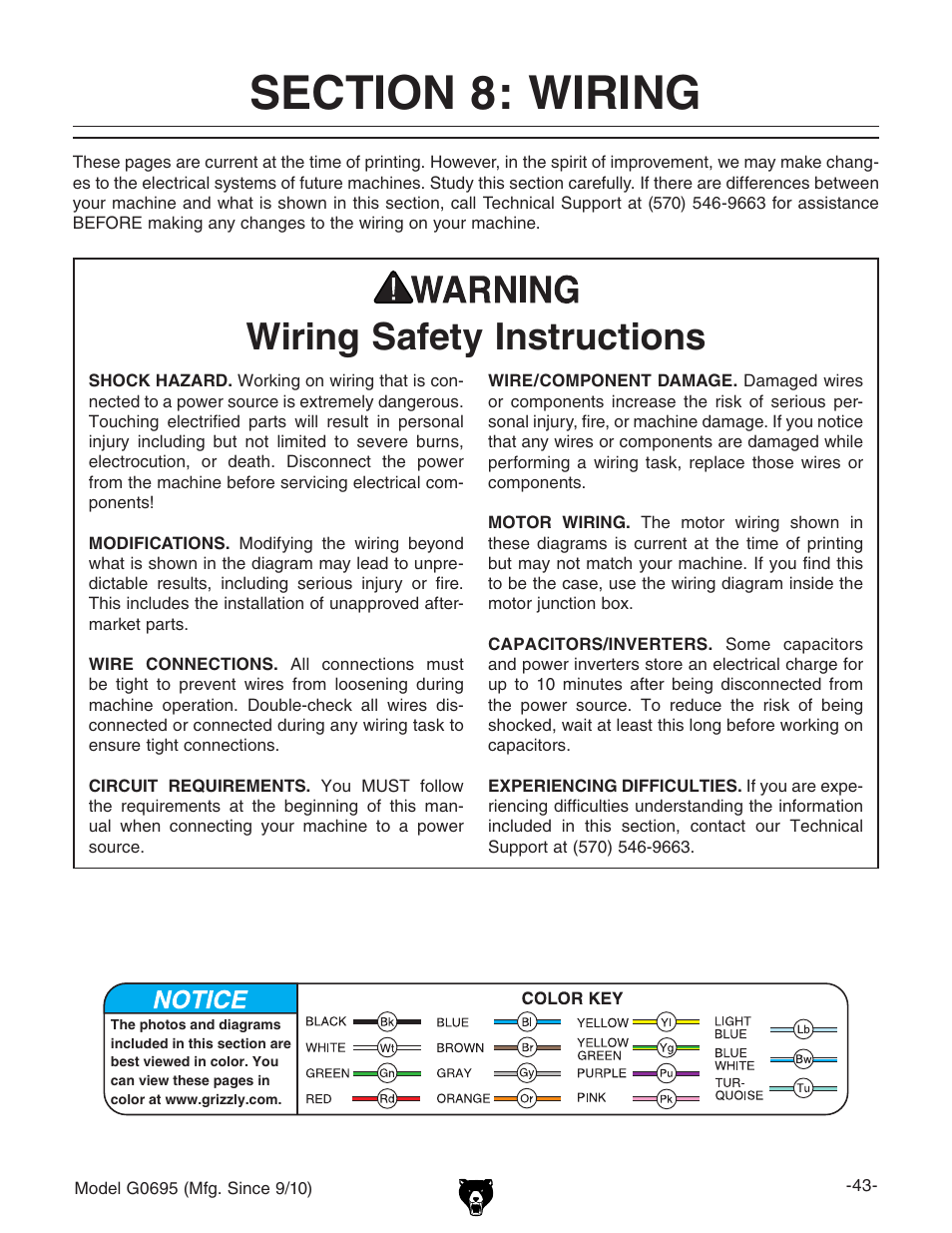 Wiring safety instructions | Grizzly G0695 User Manual | Page 45 / 60