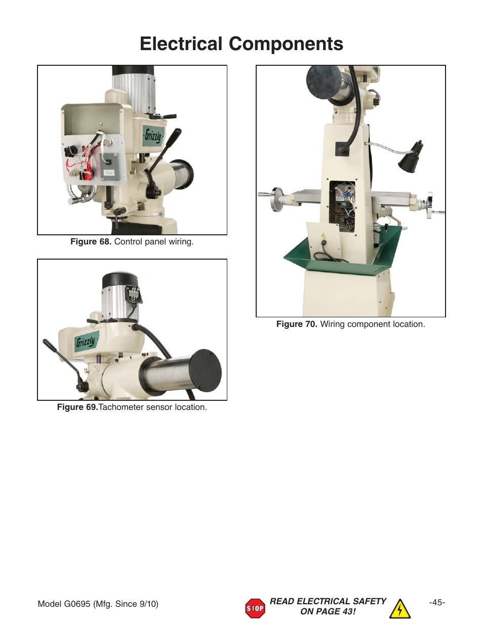 Electrical components | Grizzly G0695 User Manual | Page 47 / 60