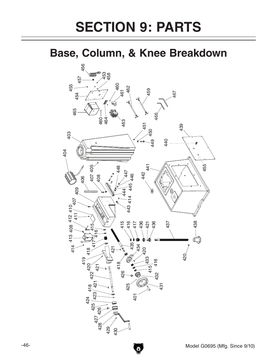 Base, column, & knee breakdown | Grizzly G0695 User Manual | Page 48 / 60