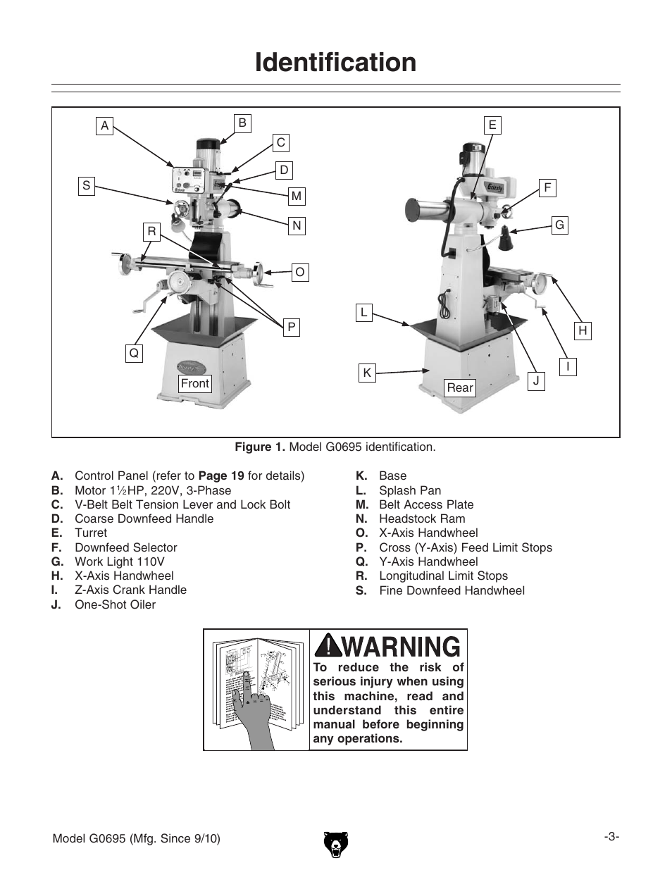 Identification | Grizzly G0695 User Manual | Page 5 / 60