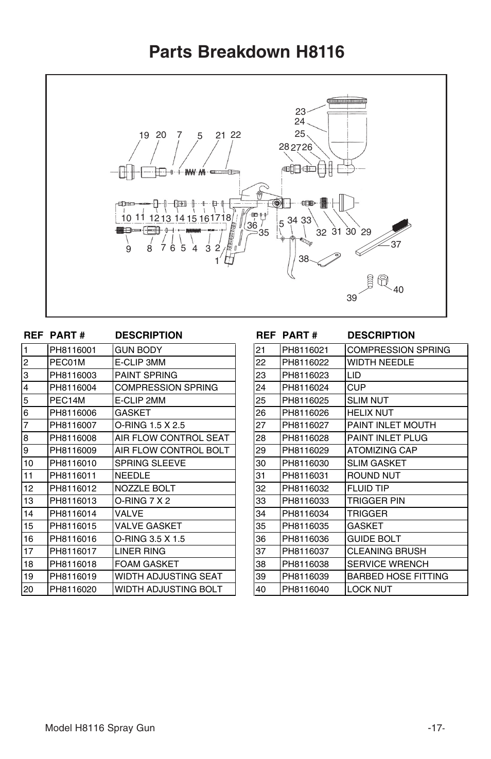 Parts breakdown h8116 | Grizzly H8116 User Manual | Page 17 / 20