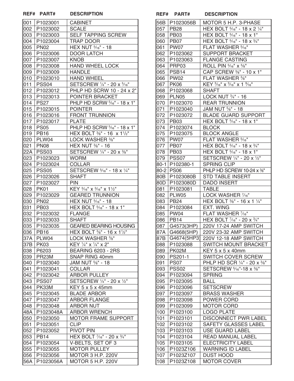 Grizzly Heavy-Duty Table G1023Z User Manual | Page 55 / 63