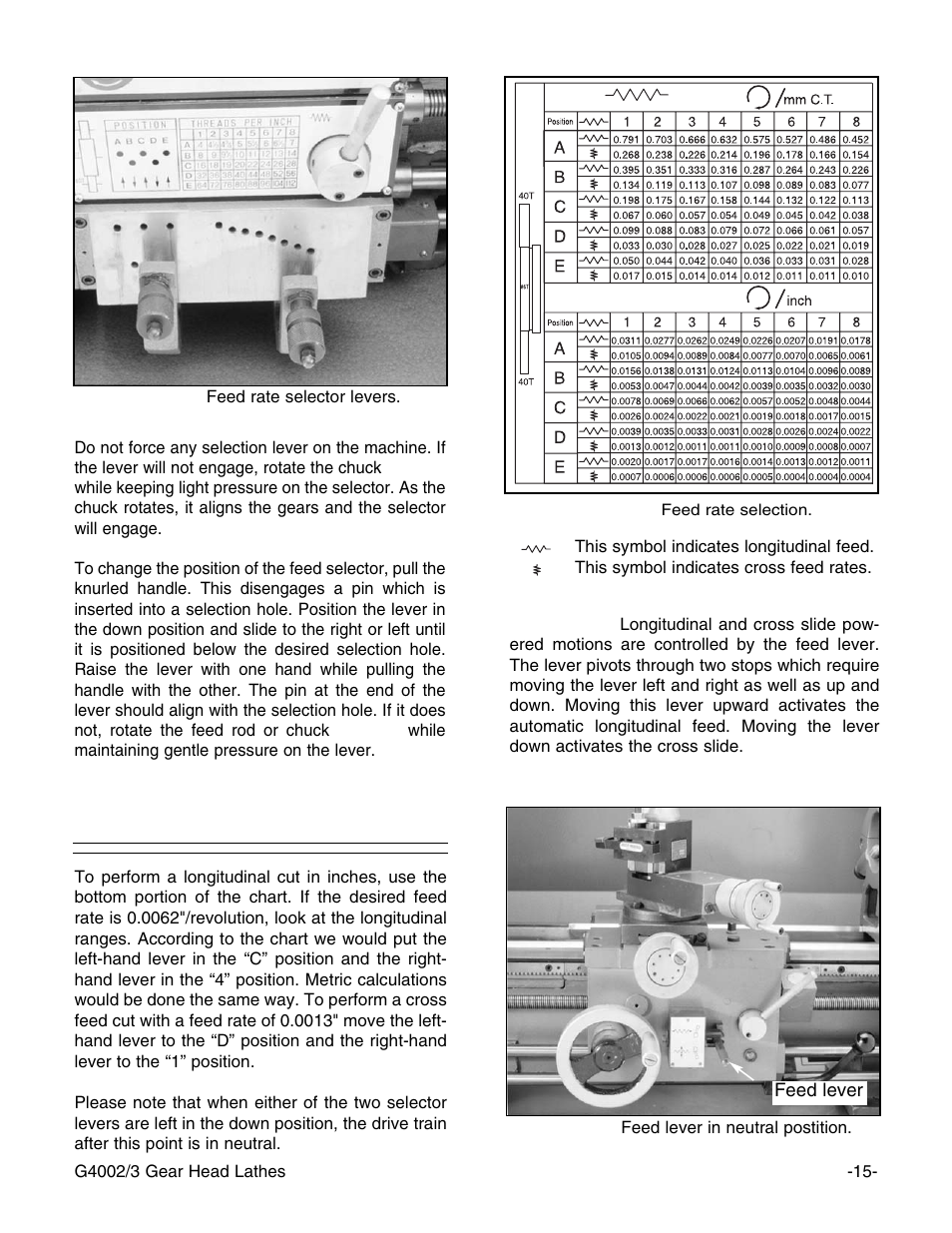 Feed rate chart | Grizzly G4003 User Manual | Page 18 / 55