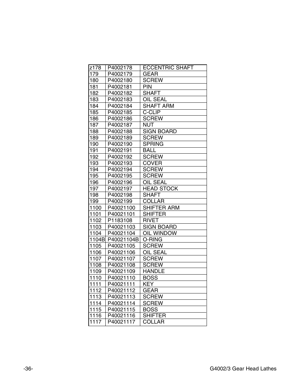 Grizzly G4003 User Manual | Page 39 / 55