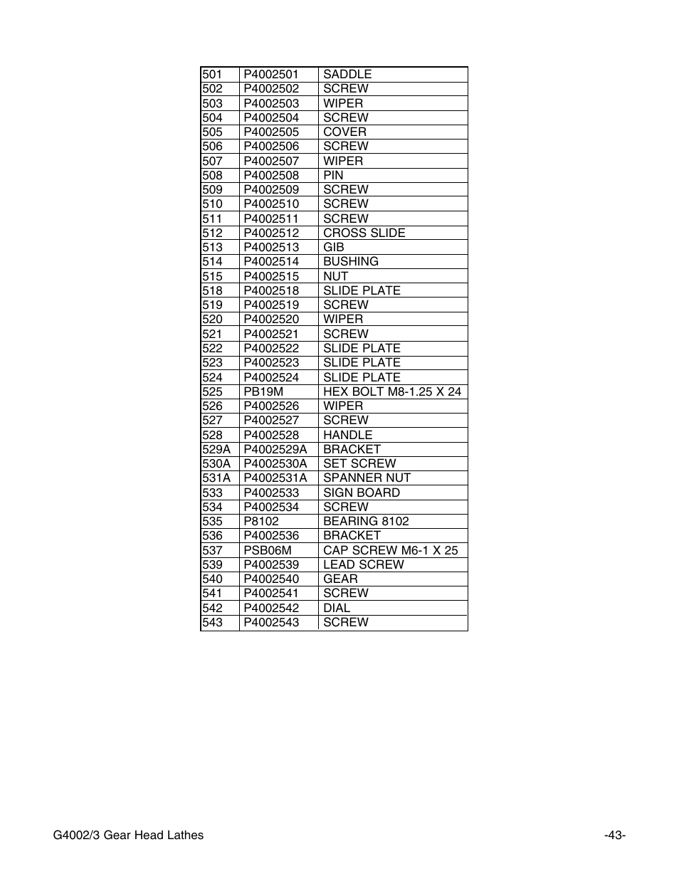 Grizzly G4003 User Manual | Page 46 / 55