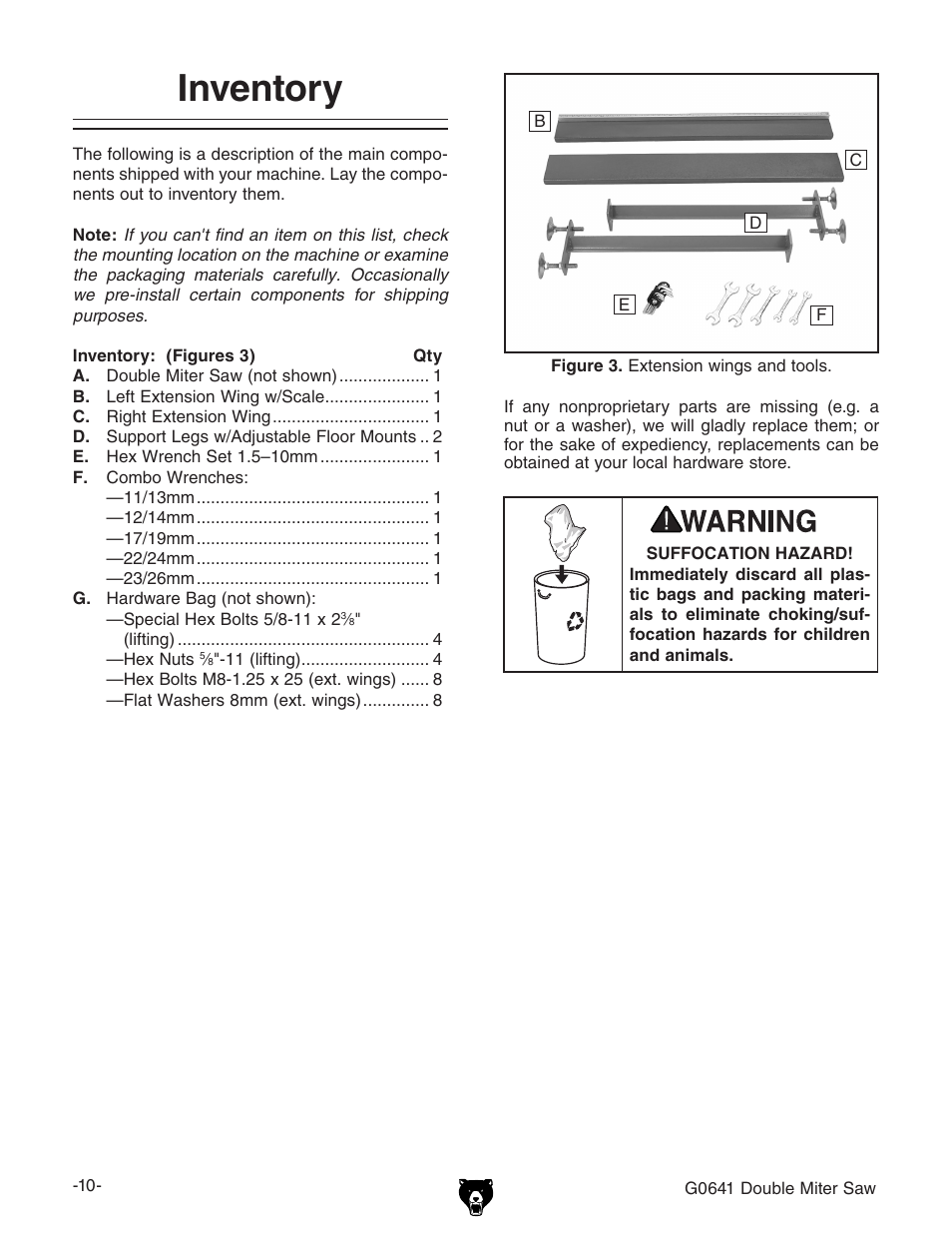 Inventory | Grizzly G0641 User Manual | Page 12 / 56