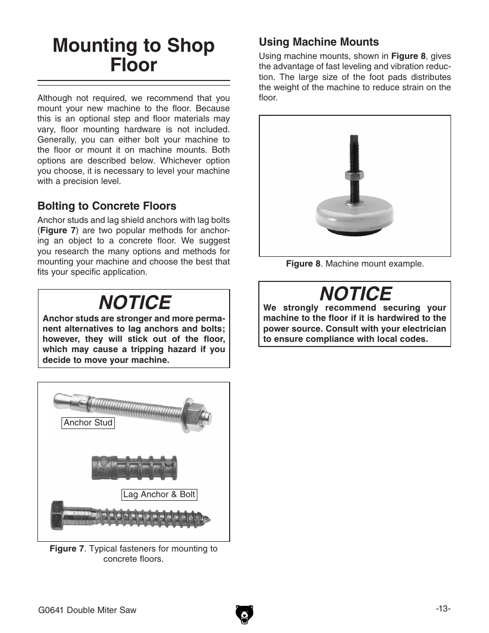 Mounting to shop floor notice, Notice | Grizzly G0641 User Manual | Page 15 / 56