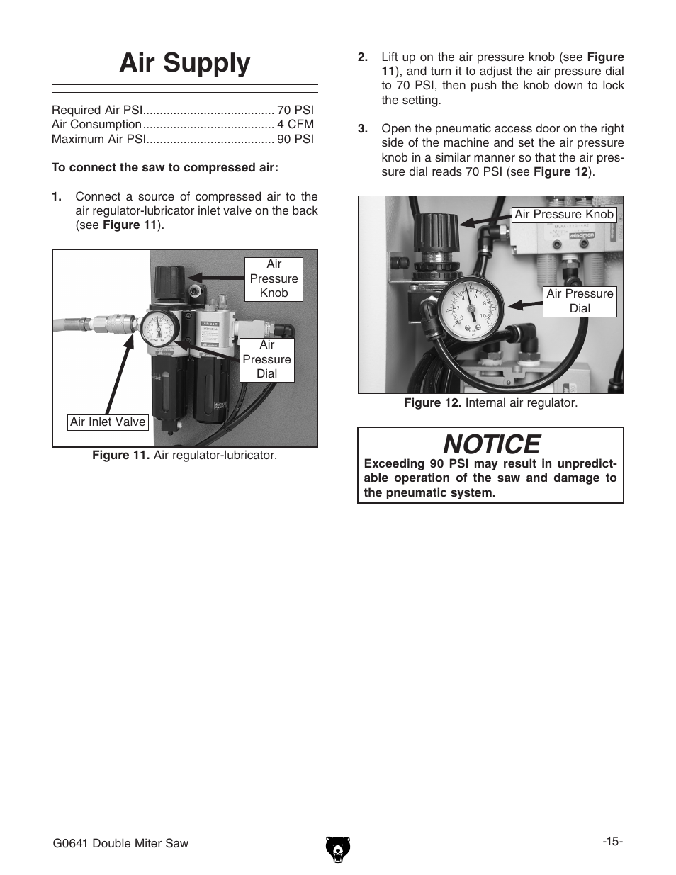 Air supply notice | Grizzly G0641 User Manual | Page 17 / 56