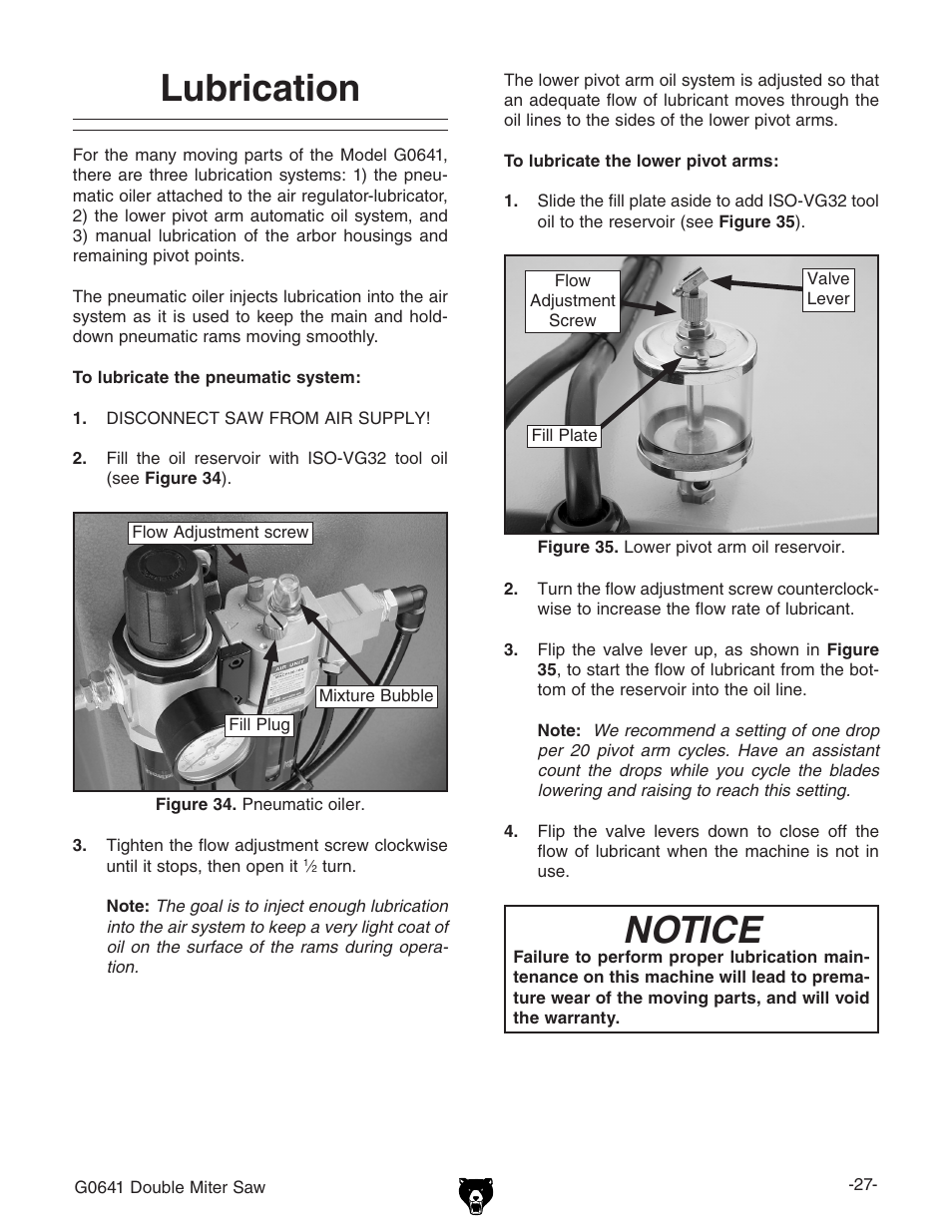Lubrication, Notice | Grizzly G0641 User Manual | Page 29 / 56