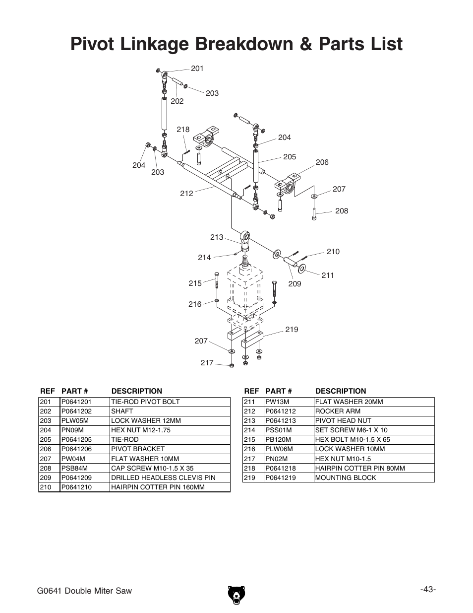 Pivot linkage breakdown & parts list | Grizzly G0641 User Manual | Page 45 / 56