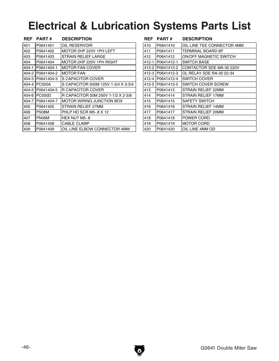 Electrical & lubrication systems parts list, G0641 double miter saw | Grizzly G0641 User Manual | Page 48 / 56