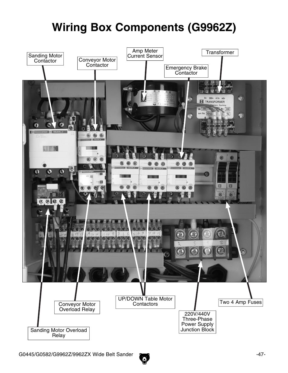 Wiring box components (g9962z) | Grizzly G9962Z User Manual | Page 49 / 80