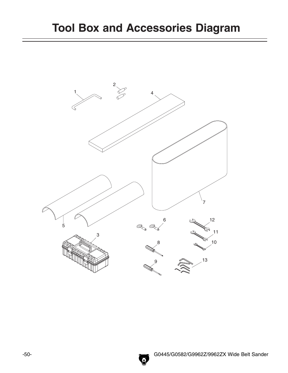 Tool box and accessories diagram | Grizzly G9962Z User Manual | Page 52 / 80