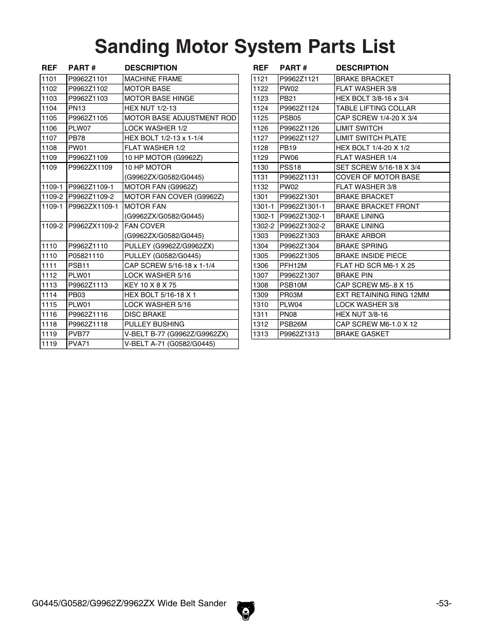 Sanding motor system parts list | Grizzly G9962Z User Manual | Page 55 / 80