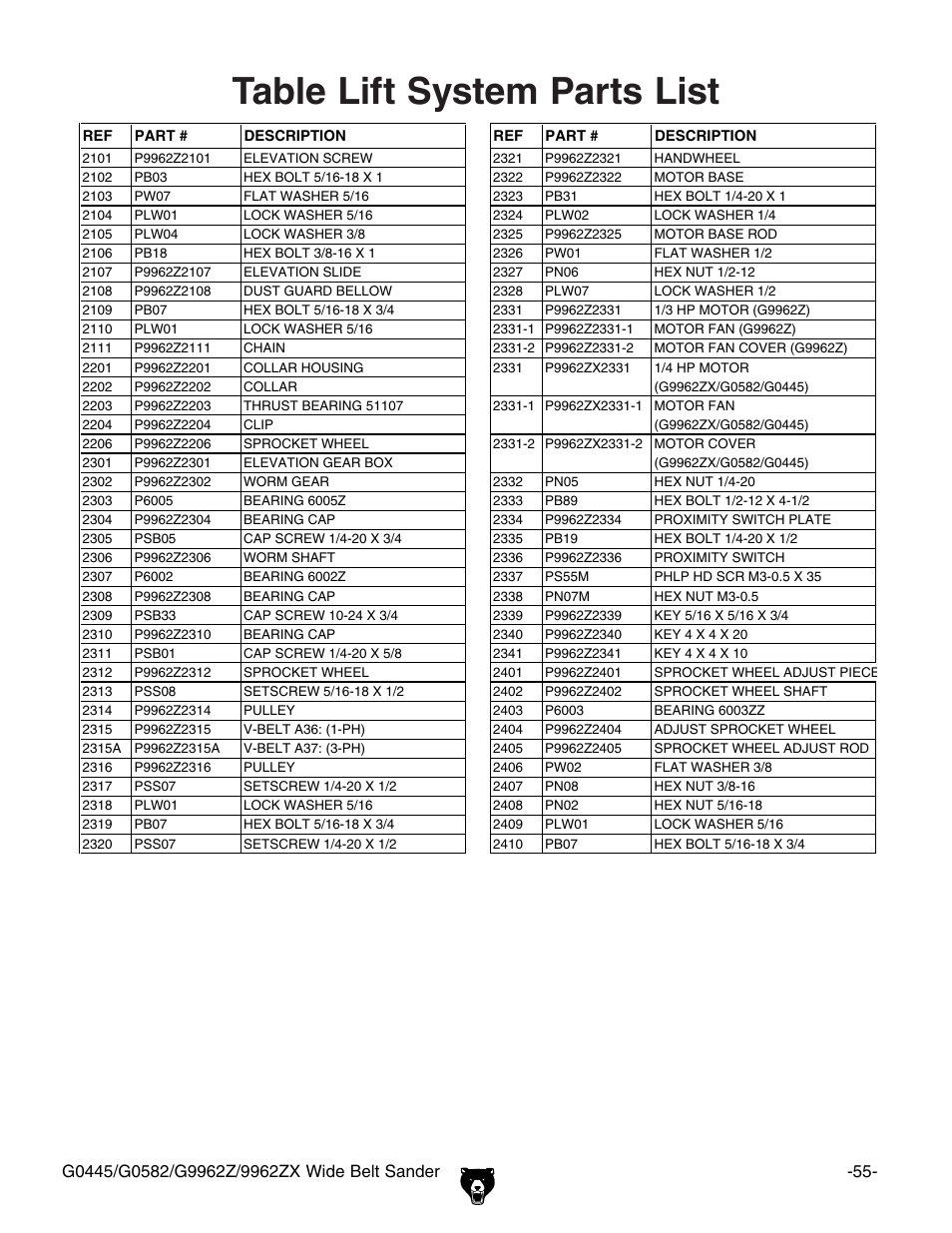 Table lift system parts list | Grizzly G9962Z User Manual | Page 57 / 80