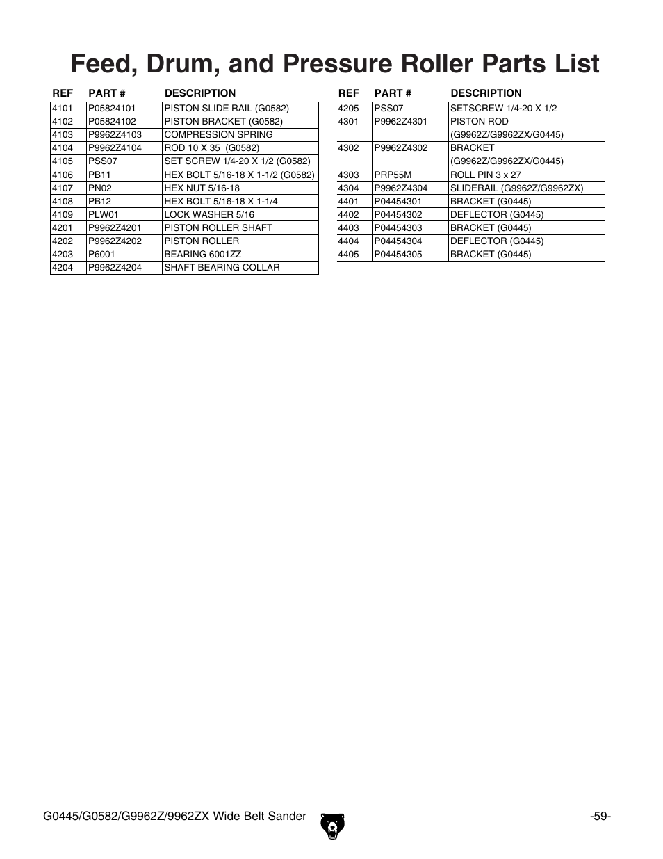 Feed, drum, and pressure roller parts list | Grizzly G9962Z User Manual | Page 61 / 80
