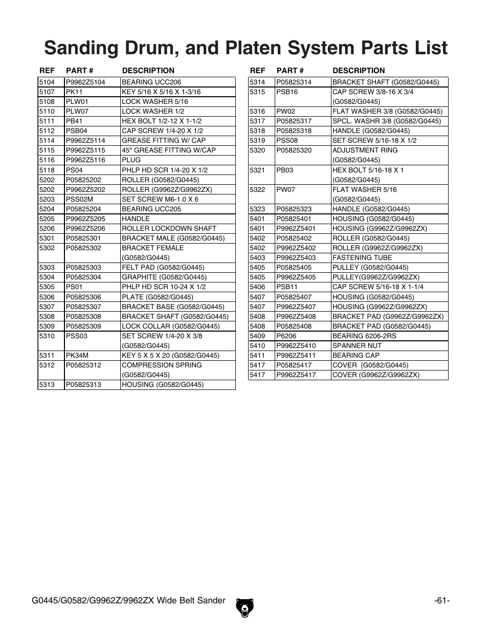 Sanding drum, and platen system parts list | Grizzly G9962Z User Manual | Page 63 / 80