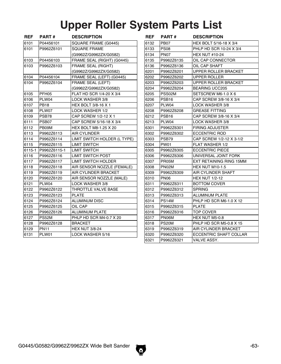 Upper roller system parts list | Grizzly G9962Z User Manual | Page 65 / 80
