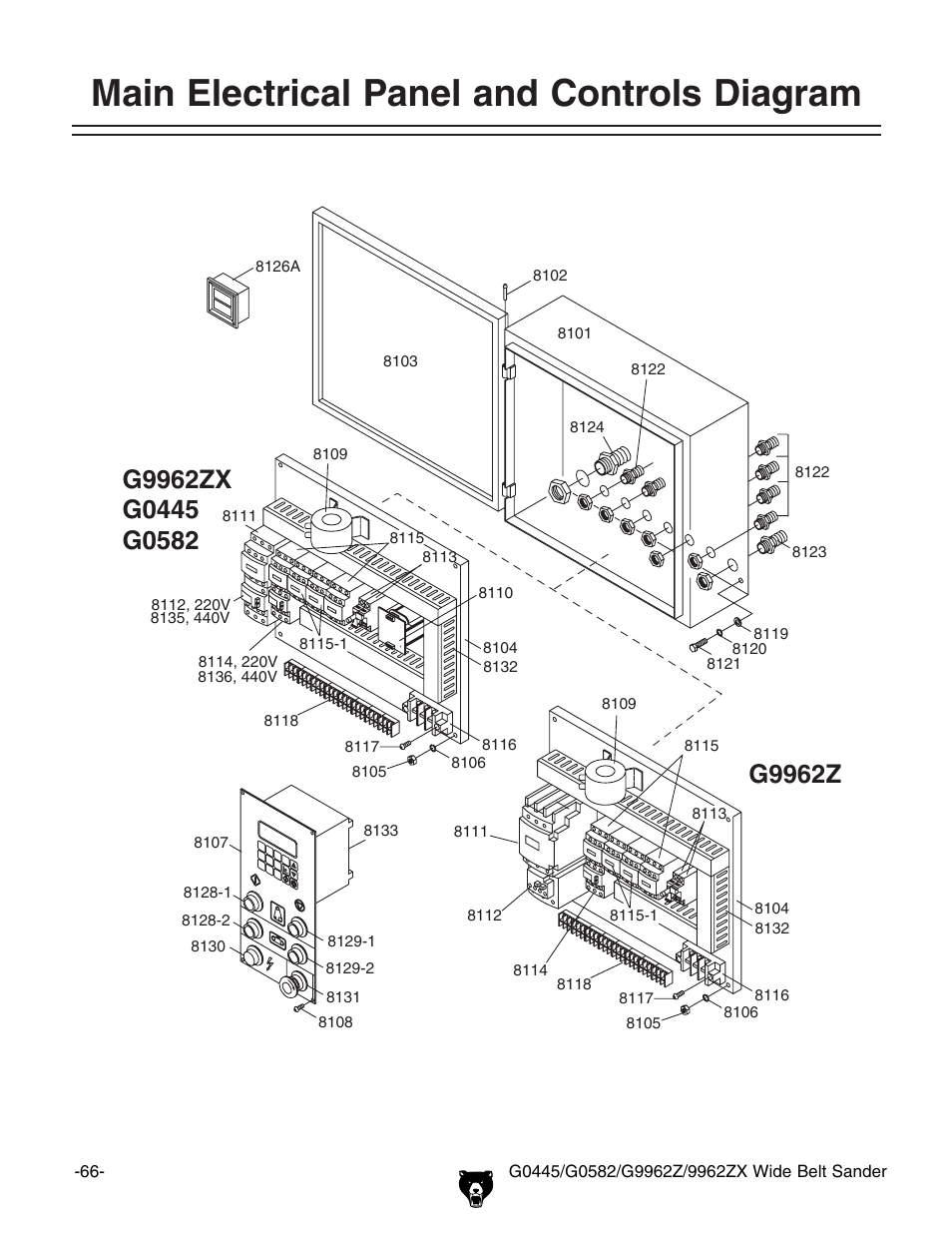 Main electrical panel and controls diagram | Grizzly G9962Z User Manual | Page 68 / 80