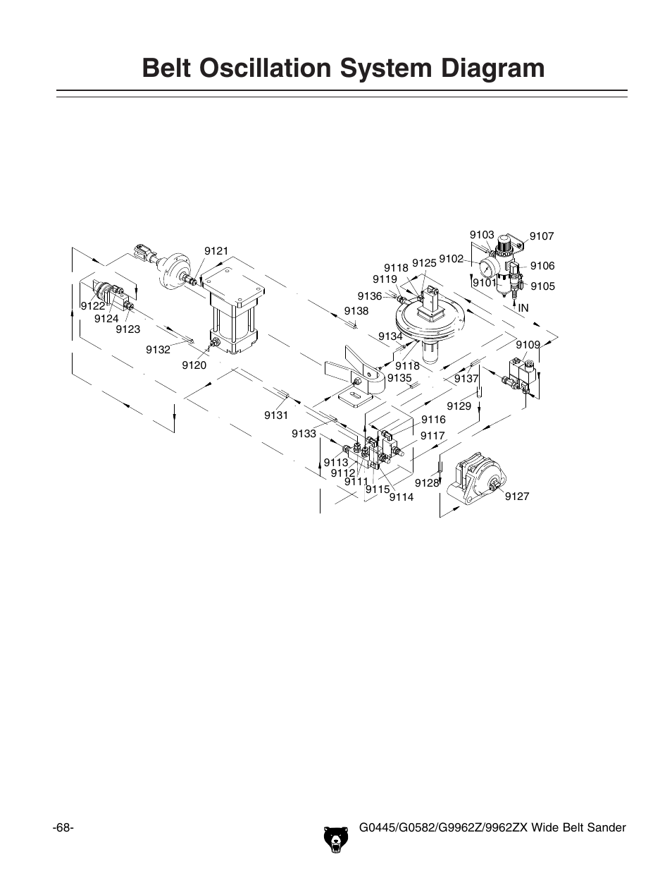 Belt oscillation system diagram | Grizzly G9962Z User Manual | Page 70 / 80