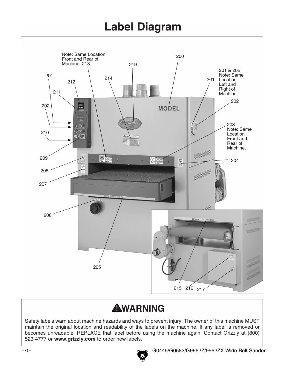 Label diagram | Grizzly G9962Z User Manual | Page 72 / 80