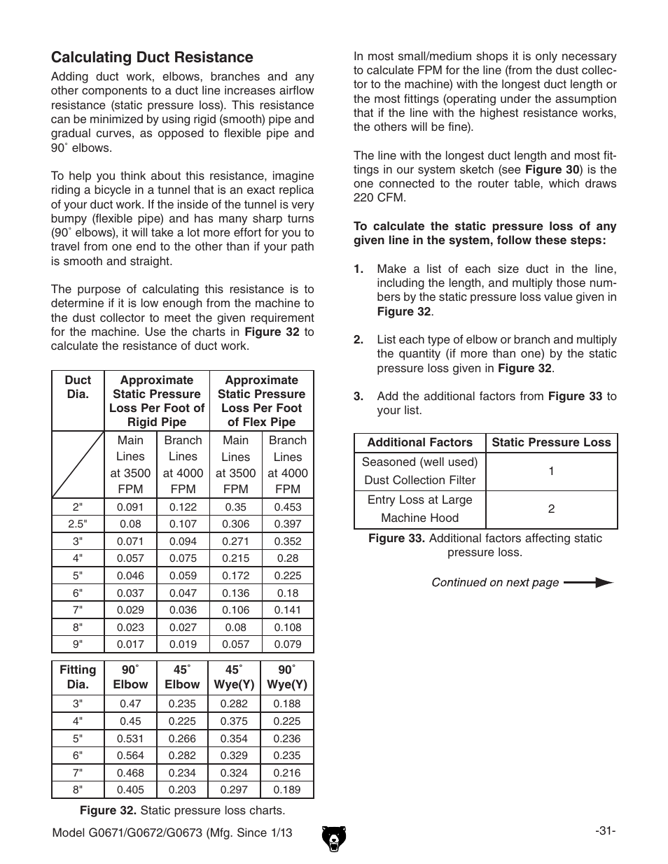 Calculating duct resistance | Grizzly G0671 User Manual | Page 33 / 56