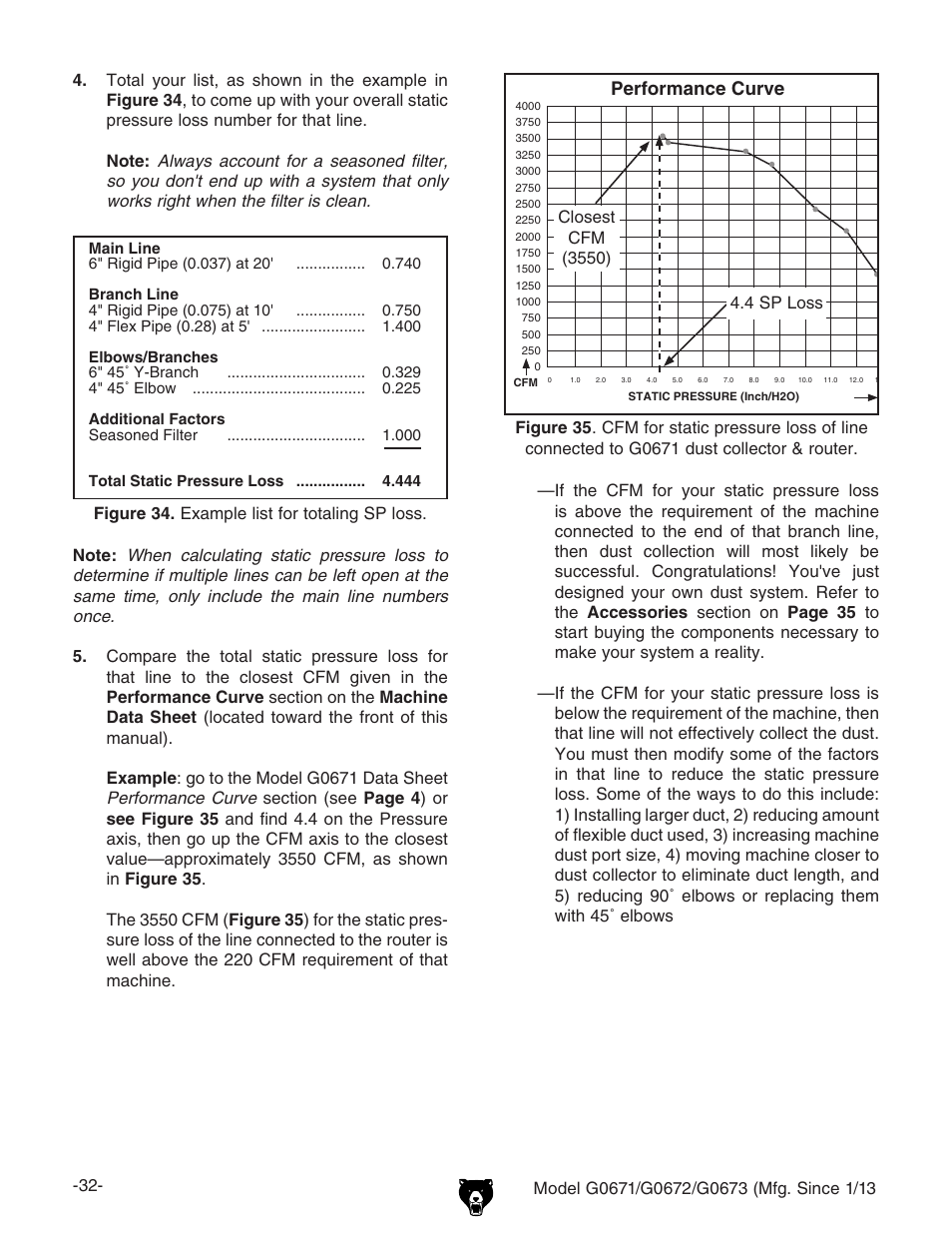 Machine data sheet, Performance curve | Grizzly G0671 User Manual | Page 34 / 56