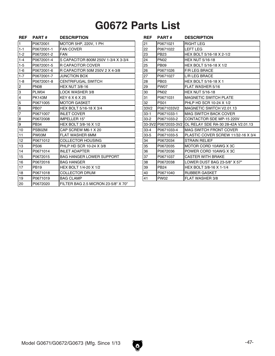 G0672 parts list | Grizzly G0671 User Manual | Page 49 / 56