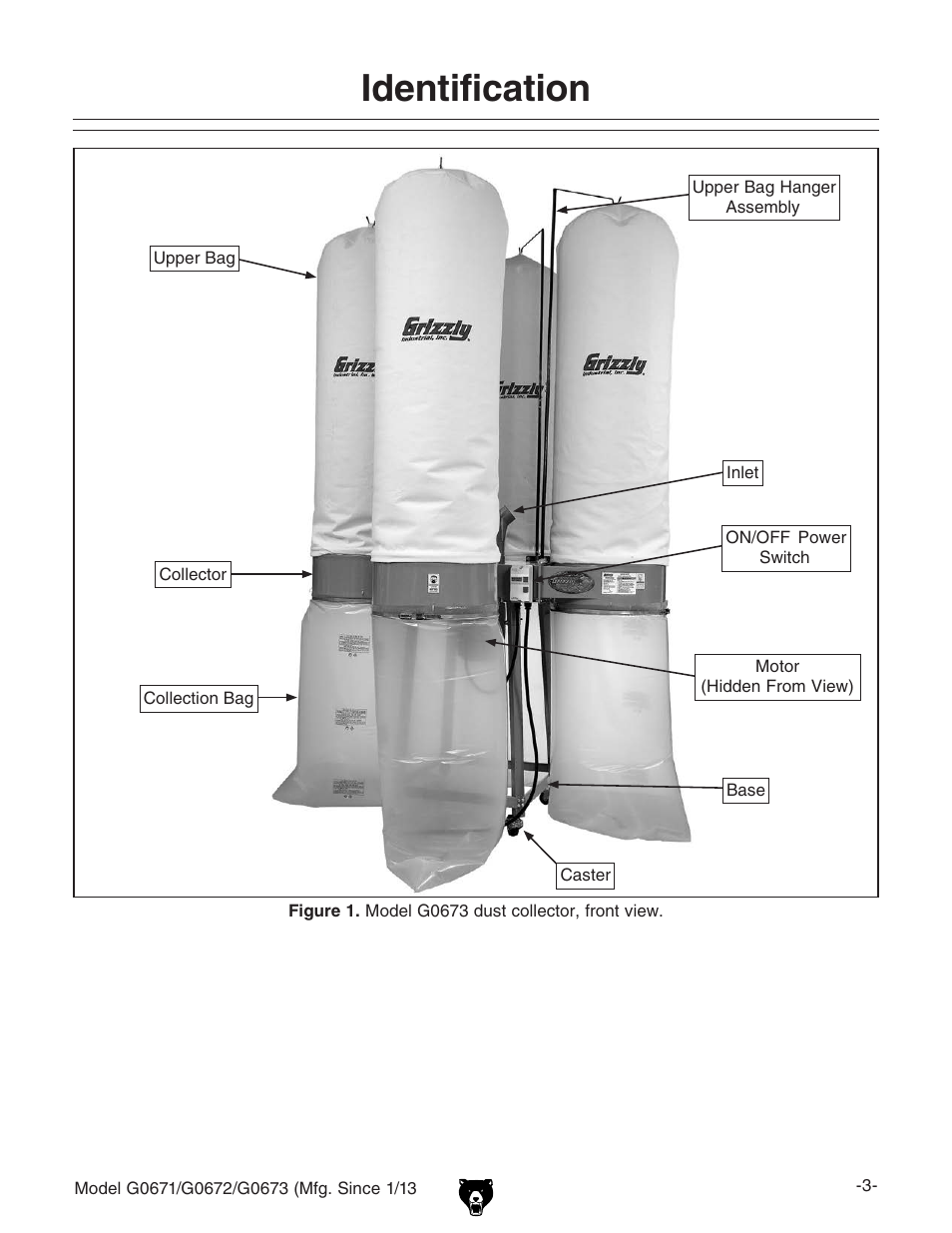 Identification | Grizzly G0671 User Manual | Page 5 / 56