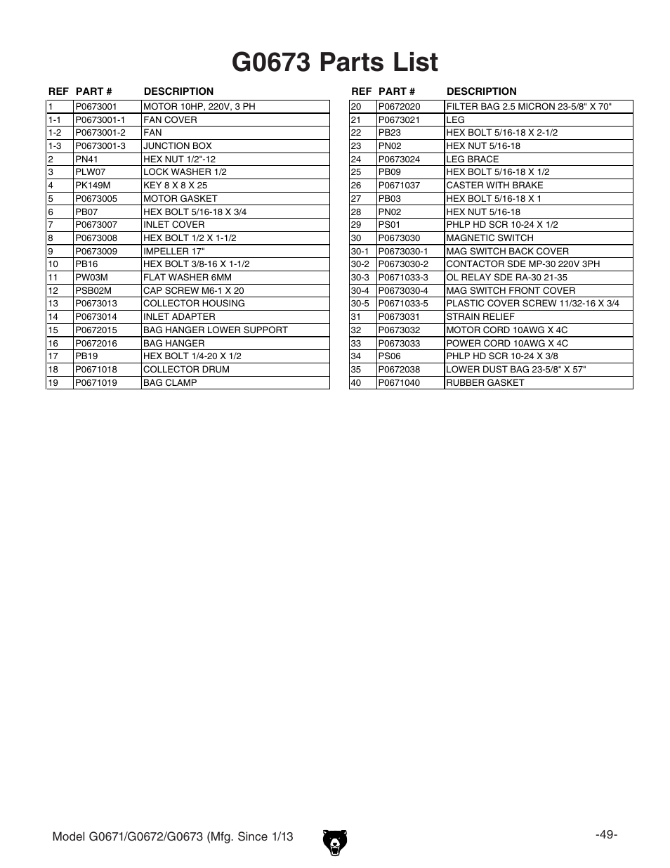 G0673 parts list | Grizzly G0671 User Manual | Page 51 / 56