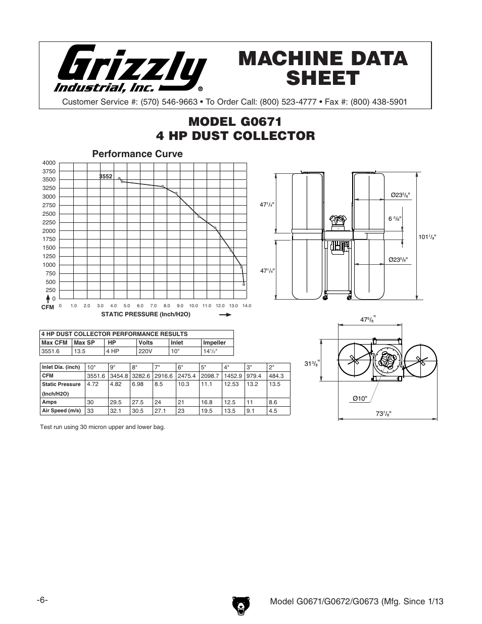 Machine data sheet, Performance curve | Grizzly G0671 User Manual | Page 8 / 56