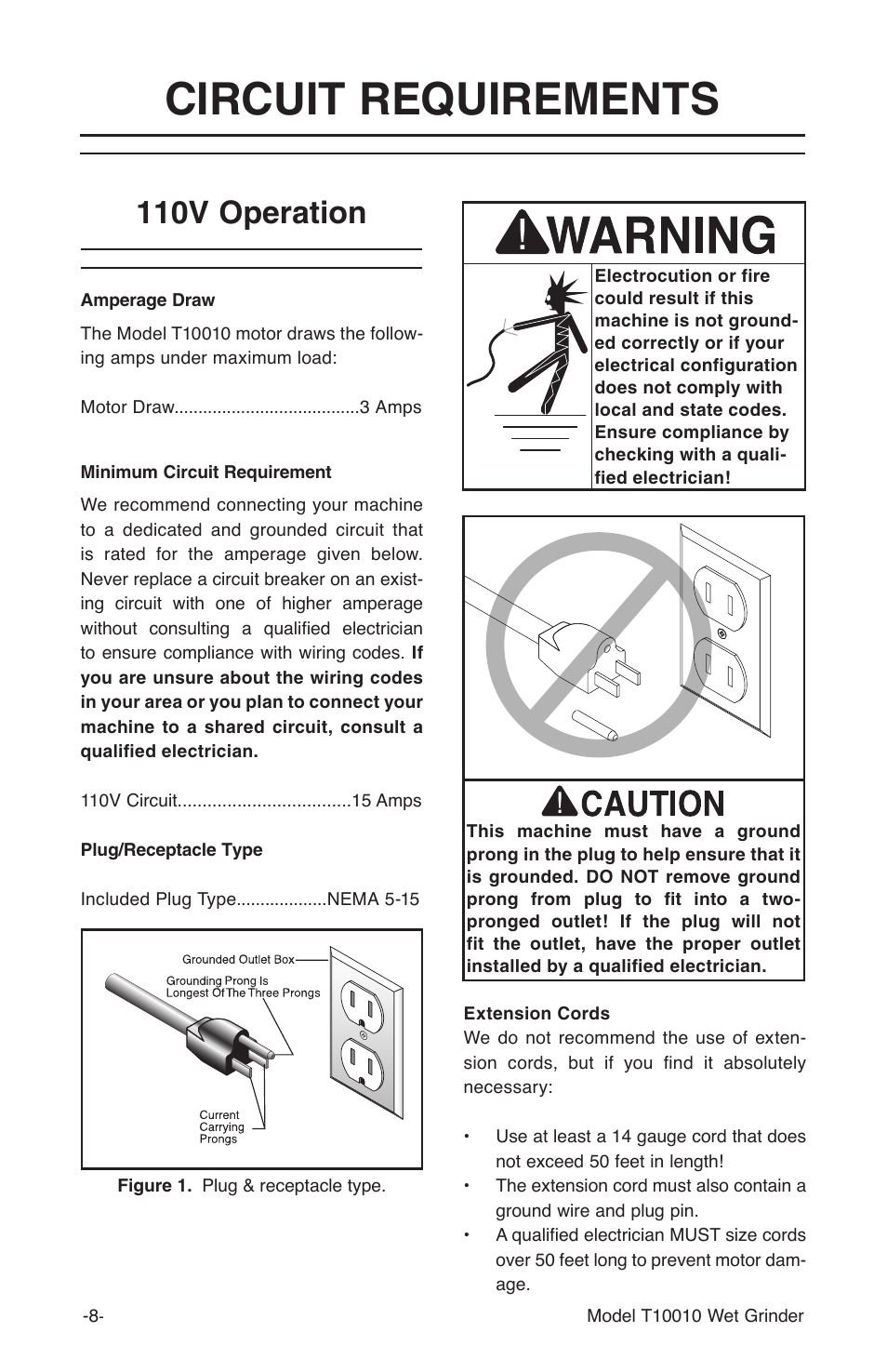 Circuit requirements, 110v operation | Grizzly T10010 User Manual | Page 8 / 28