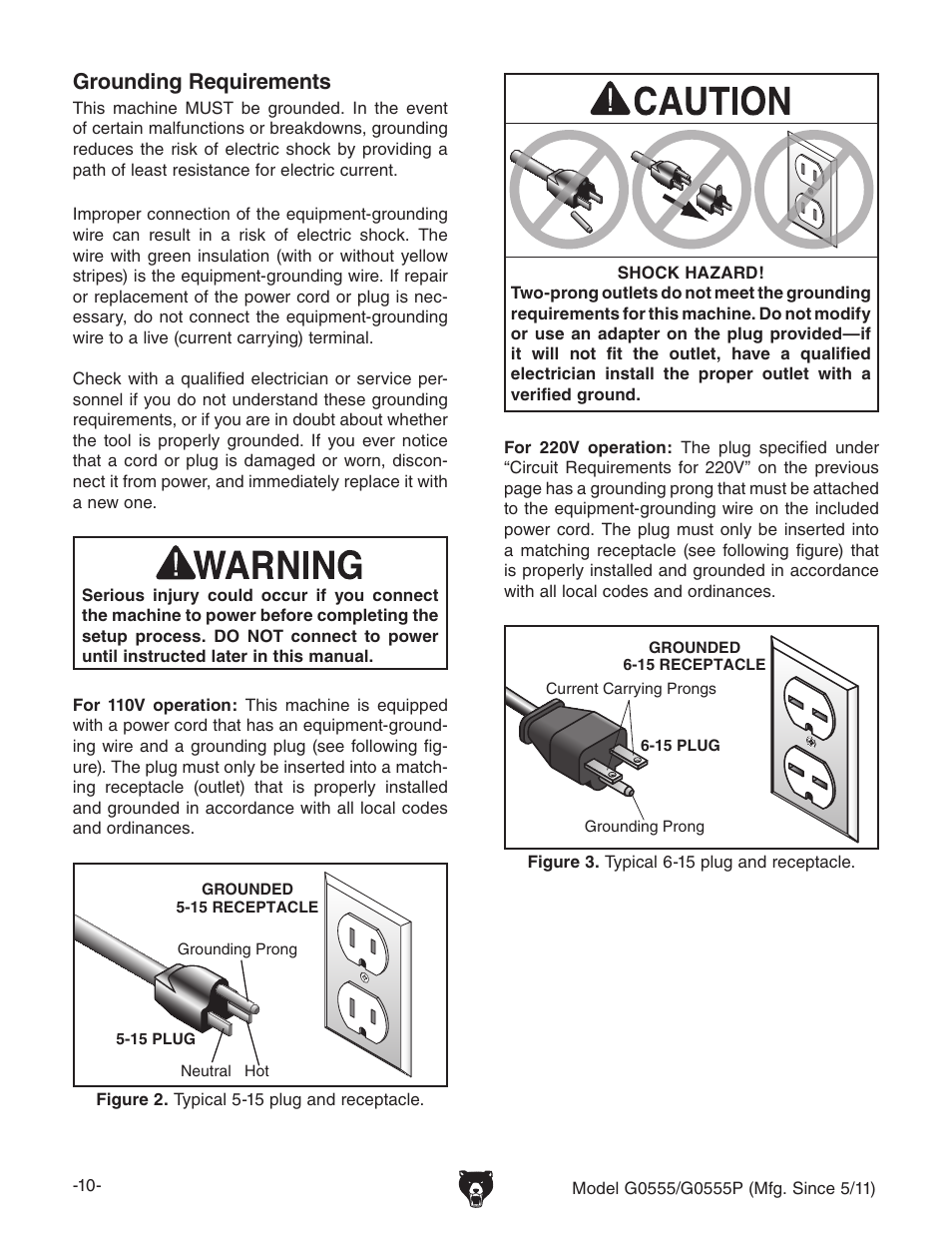 Grounding requirements | Grizzly Ultimate 14" Bandsaw G0555 User Manual | Page 12 / 68