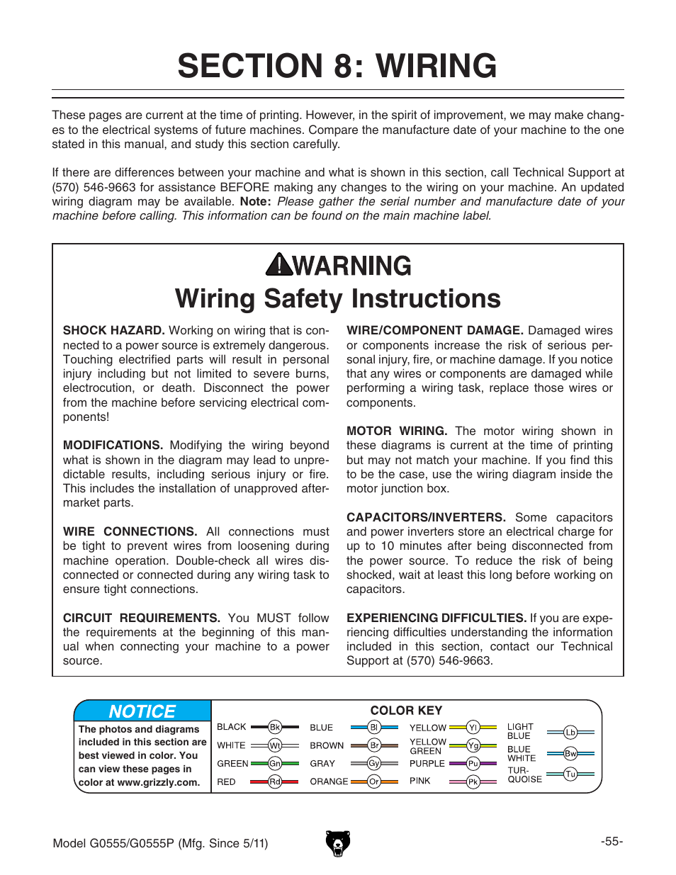 Wiring safety instructions | Grizzly Ultimate 14" Bandsaw G0555 User Manual | Page 57 / 68