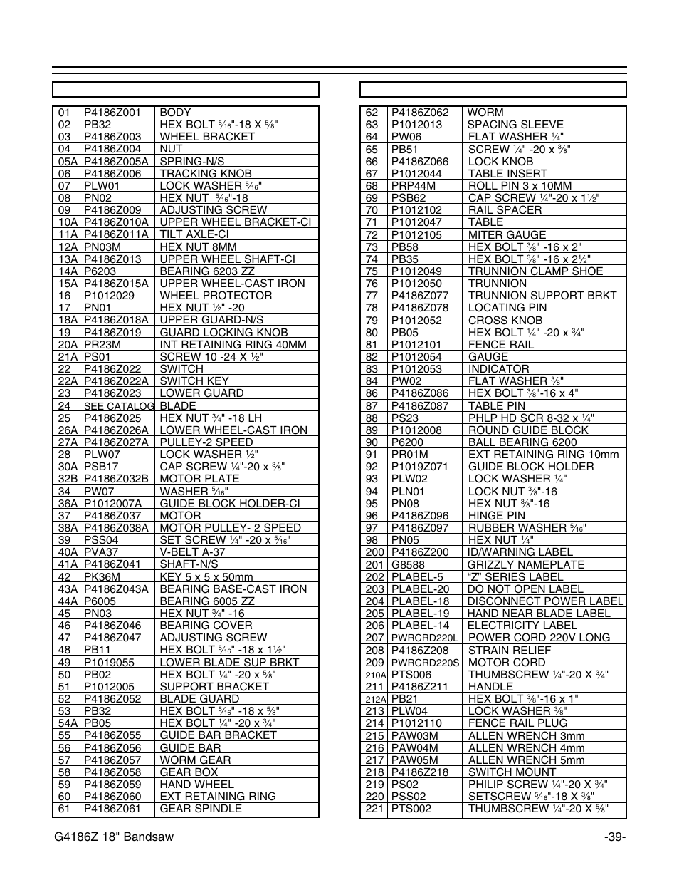 Parts list | Grizzly G4186Z User Manual | Page 41 / 48