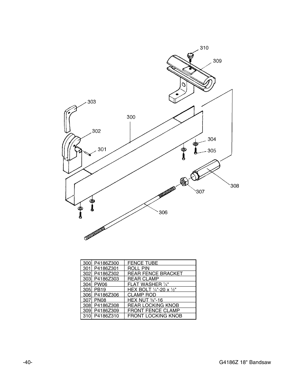 Grizzly G4186Z User Manual | Page 42 / 48