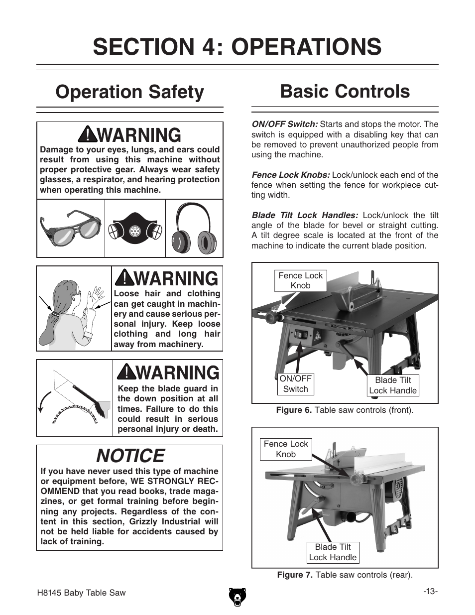 Basic controls, Operation safety, Notice | Grizzly H8145 User Manual | Page 15 / 36