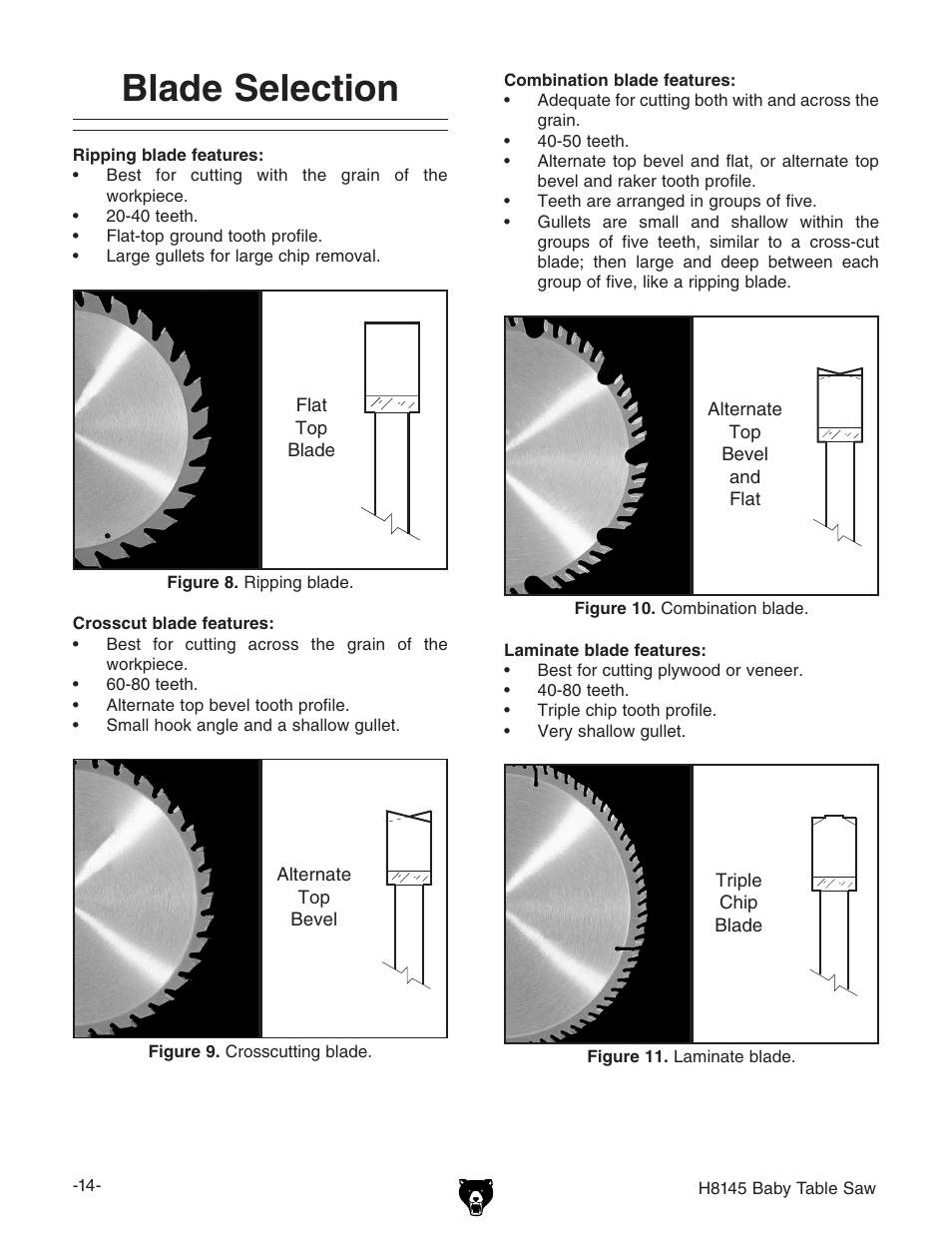 Blade selection | Grizzly H8145 User Manual | Page 16 / 36