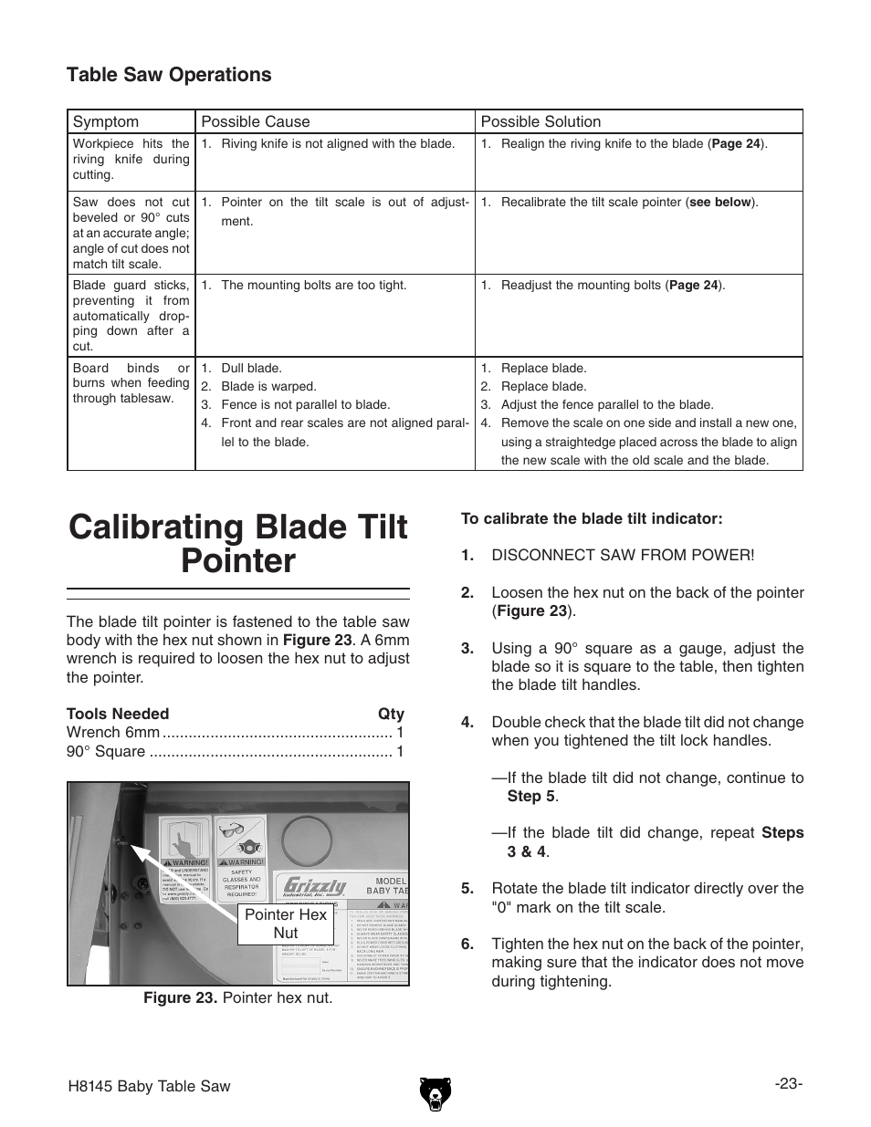 Calibrating blade tilt pointer, Table saw operations | Grizzly H8145 User Manual | Page 25 / 36