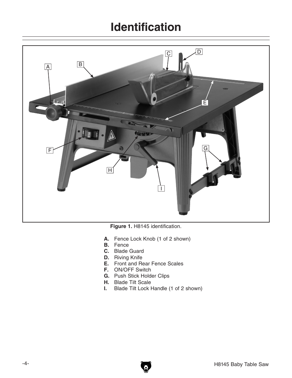 Identification | Grizzly H8145 User Manual | Page 6 / 36