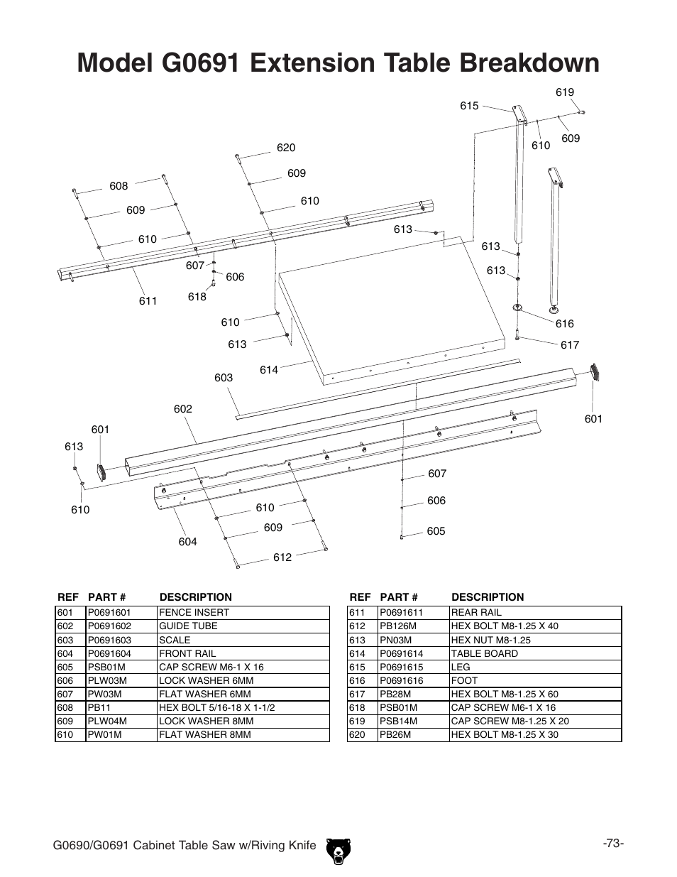 Model g0691 extension table breakdown | Grizzly G0691 User Manual | Page 10 / 11