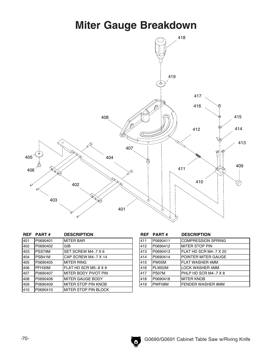 Miter gauge breakdown | Grizzly G0691 User Manual | Page 7 / 11