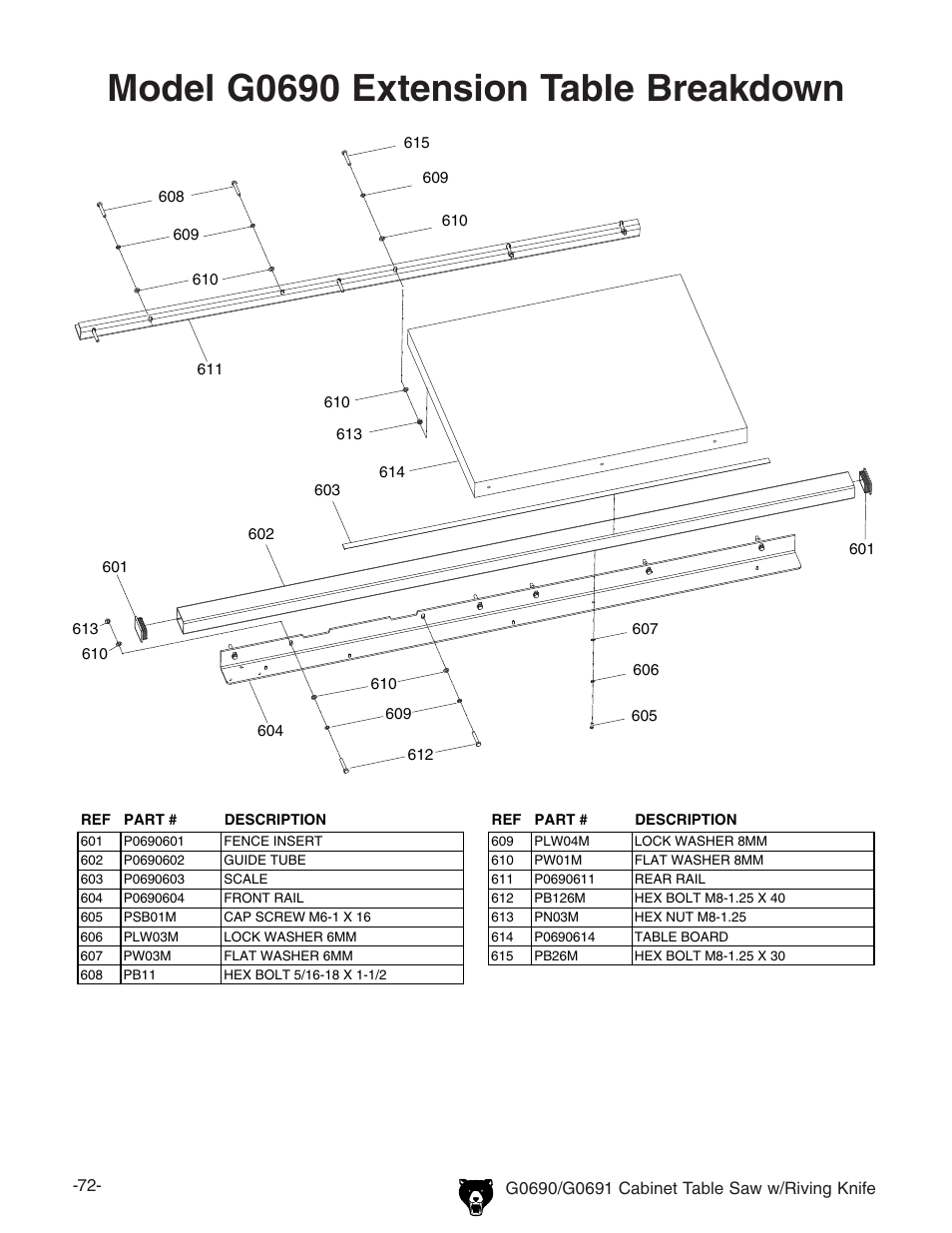Model g0690 extension table breakdown | Grizzly G0691 User Manual | Page 9 / 11