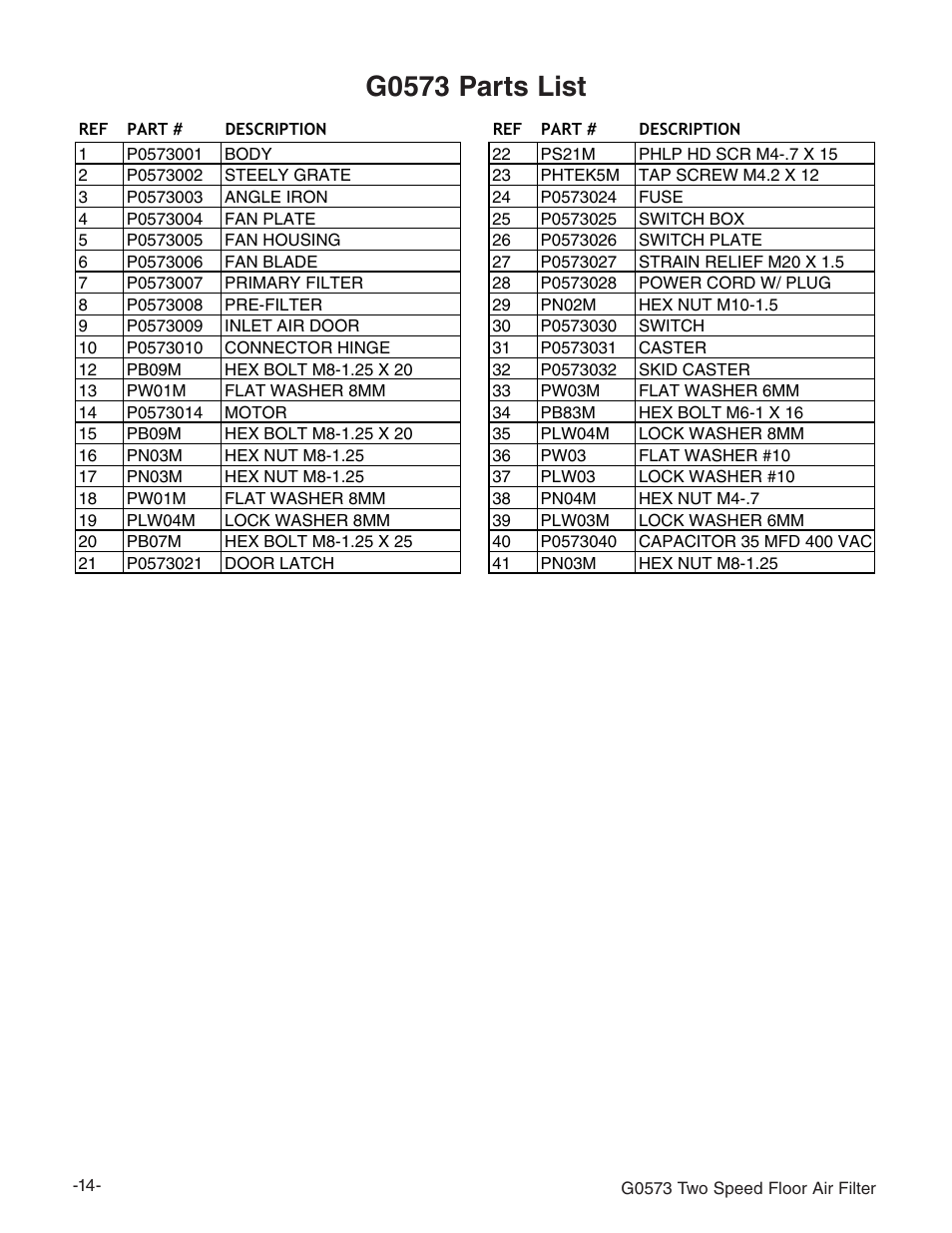G0573 parts list | Grizzly G0573 User Manual | Page 16 / 24