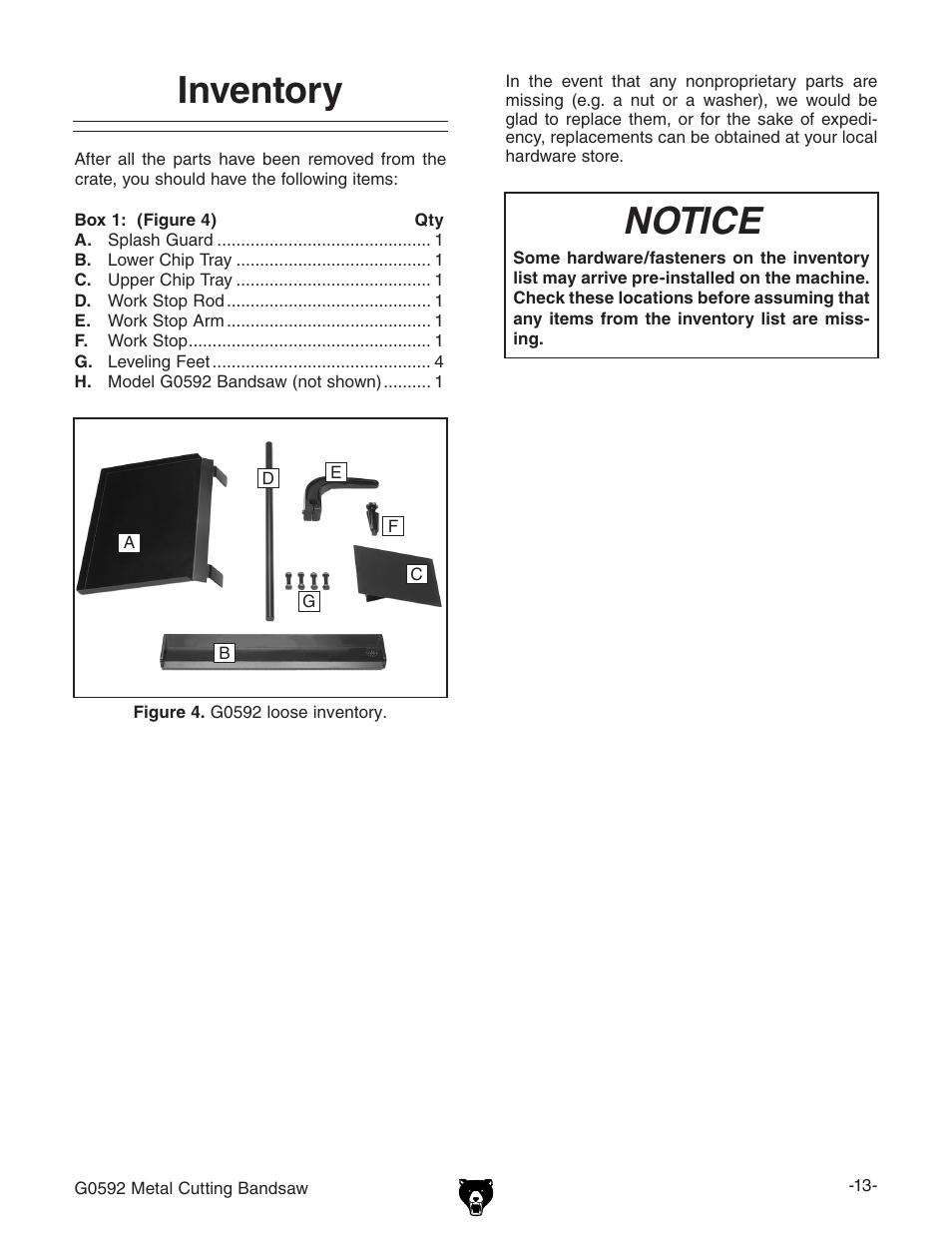 Inventory, Notice | Grizzly G0592 User Manual | Page 15 / 60