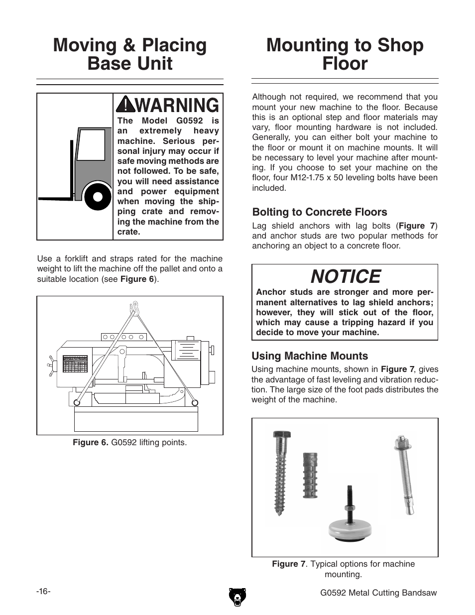 Moving & placing base unit, Mounting to shop floor notice | Grizzly G0592 User Manual | Page 18 / 60